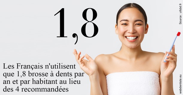 https://dr-ambert-tosi-laurence.chirurgiens-dentistes.fr/Français brosses