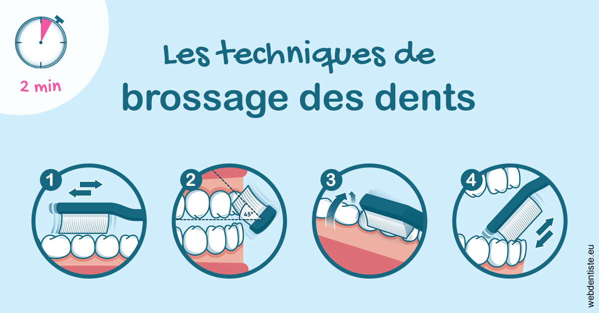 https://dr-ambert-tosi-laurence.chirurgiens-dentistes.fr/Les techniques de brossage des dents 1