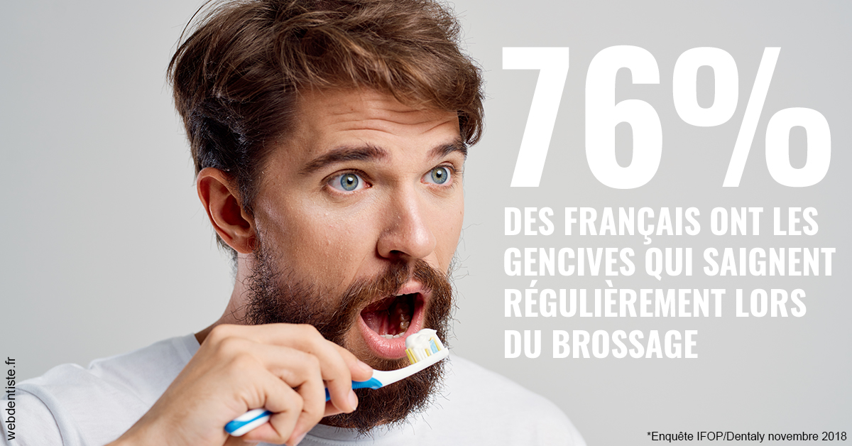 https://dr-ambert-tosi-laurence.chirurgiens-dentistes.fr/76% des Français 2
