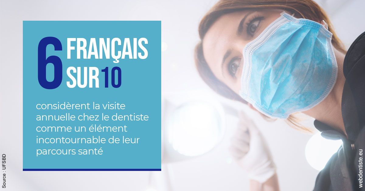 https://dr-ambert-tosi-laurence.chirurgiens-dentistes.fr/Visite annuelle 2